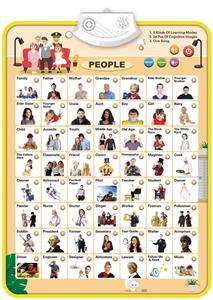 Learningmachine - OBL10393911