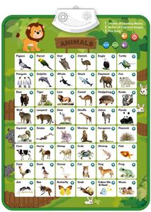 Learningmachine - OBL10393914