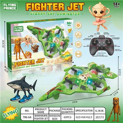 Remote control plane - OBL10396003