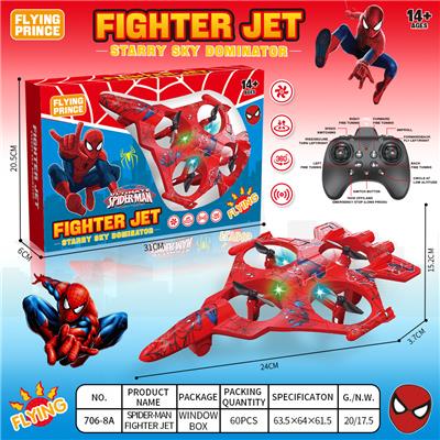 Remote control plane - OBL10396007