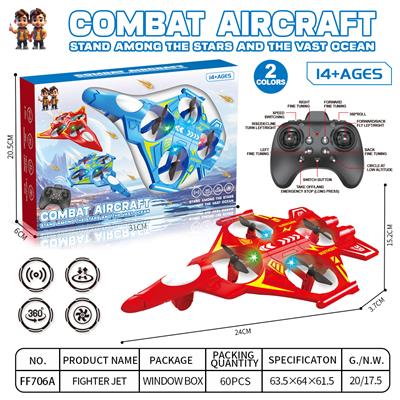 Remote control plane - OBL10396009