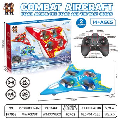 Remote control plane - OBL10396010
