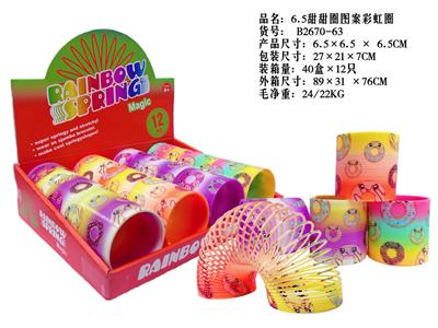 Rainbow Circle - OBL10401881