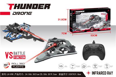 Remote control plane - OBL10407155