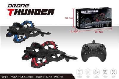 Remote control plane - OBL10407156