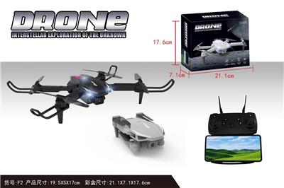 Remote control plane - OBL10407161