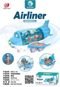 Remote control plane - OBL10411034