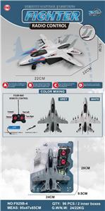 Remote control plane - OBL10411131