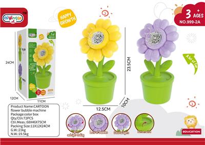 BUBBLE SET - OBL10412752