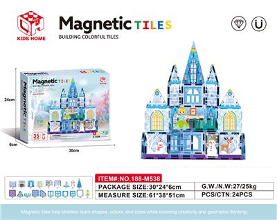 Patchwork - OBL10416684