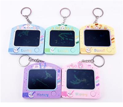 WordPad - OBL10416984