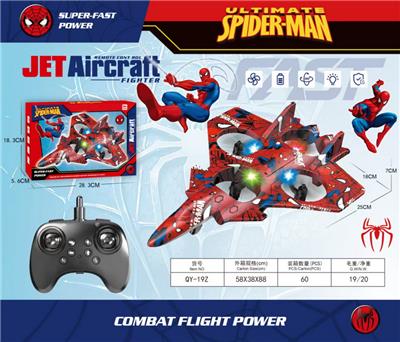 Remote control plane - OBL10420252