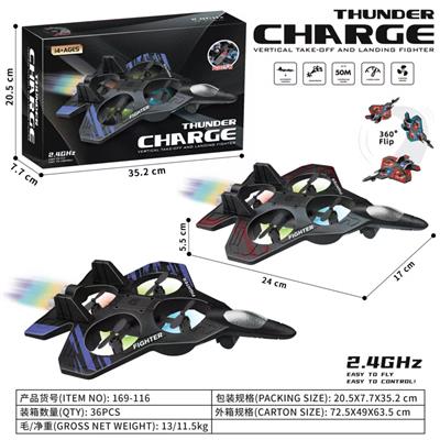 Remote control plane - OBL10426508