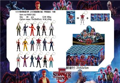 4.5寸怪奇物语5季 24只锡袋展示盒+卡片(带钥匙扣) - OBL10429626