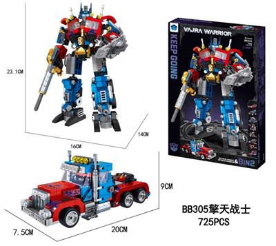 DIY拼装积木机甲 擎天柱(8IN2)
(725PCS) - OBL10430021