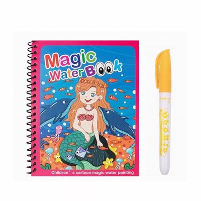 Graffiti / painting - OBL10433351