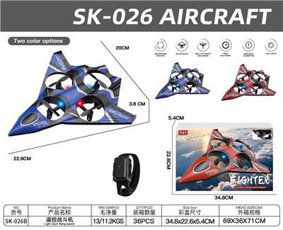 Remote control plane - OBL10435852