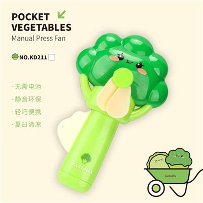 Fan - OBL10440050