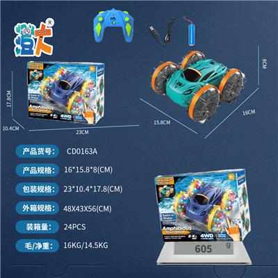 Remote control cars / tanks - OBL10444541