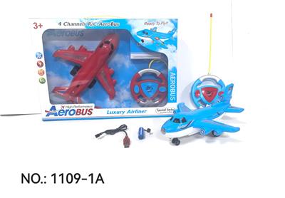 Remote control plane - OBL10447614