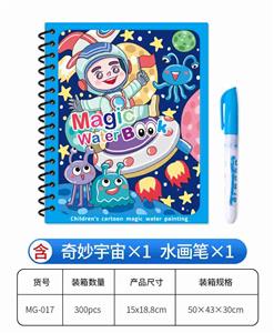 Graffiti / painting - OBL10449896