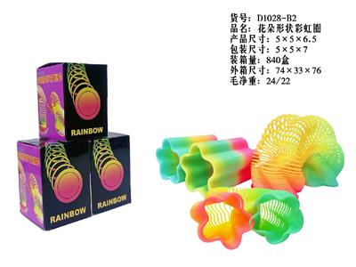 Rainbow Circle - OBL10460124
