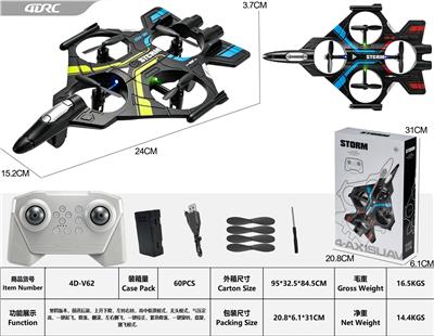 Remote control plane - OBL10461290