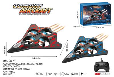 Remote control plane - OBL10461804