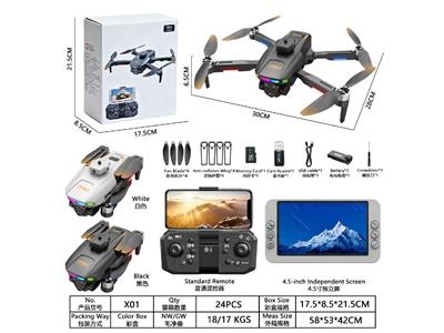 Remote control plane - OBL10465428