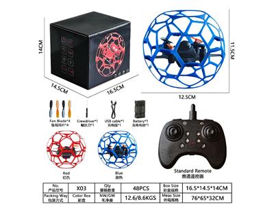 Remote control plane - OBL10465438