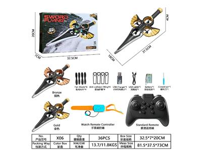 Remote control plane - OBL10465439