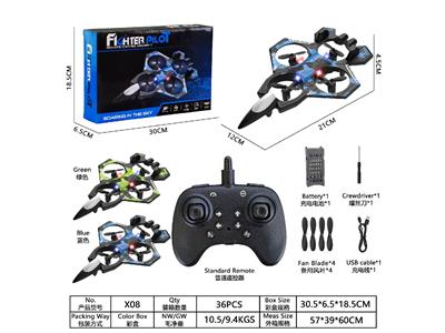 Remote control plane - OBL10465441