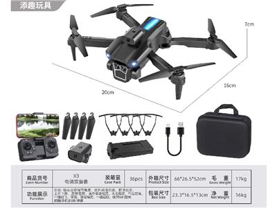 Remote control plane - OBL10467103