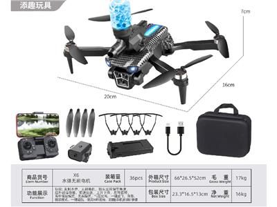 Remote control plane - OBL10467105