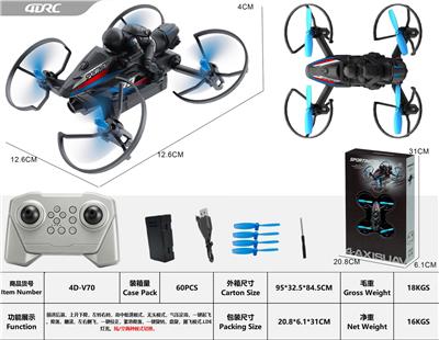 Remote control plane - OBL10470001