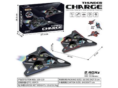 Remote control plane - OBL10475451