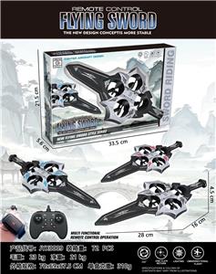 Remote control plane - OBL10477564