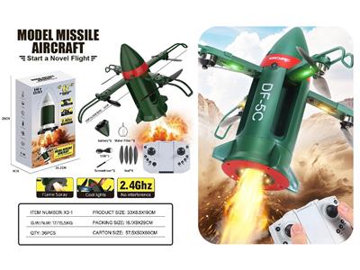 Remote control plane - OBL10486269