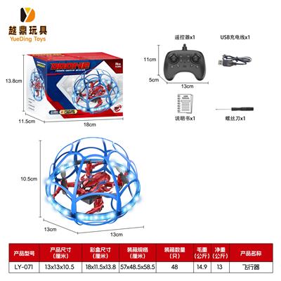 Remote control plane - OBL10487070