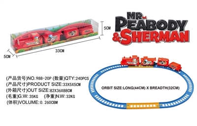 Genius dog electric rail cars - OBL660735