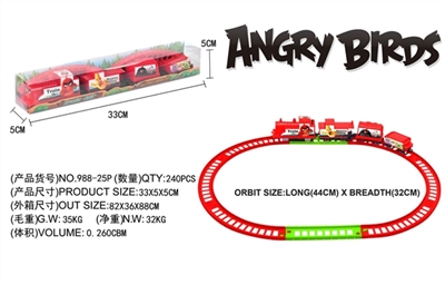 Angry birds electric rail cars - OBL660740