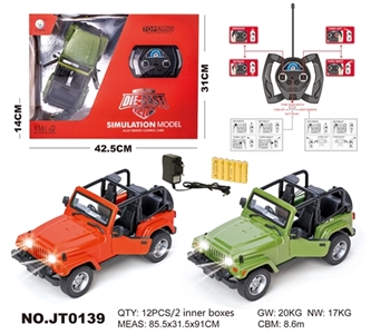 Remote control car 1:16 these horsemen convertible alloy - OBL662679