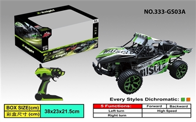 Remote control car - OBL667179