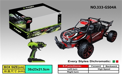 Remote control car - OBL667180