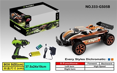 Remote control car - OBL667181
