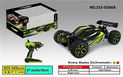 Remote control car - OBL667184