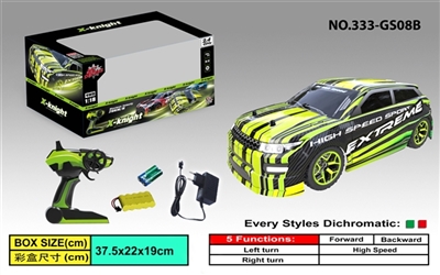 Remote control car - OBL667186