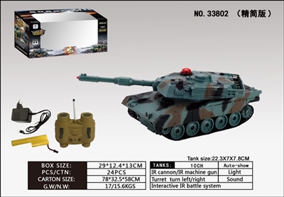 1 small tanks in the United States - OBL675721
