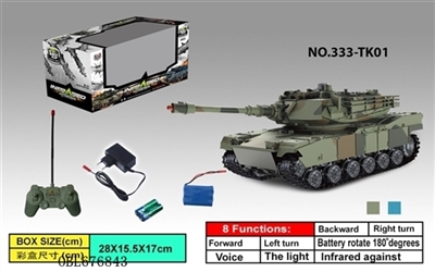 Against tanks only - OBL676843