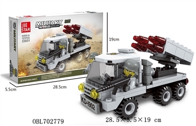 The prevention and control of missile car - OBL702779